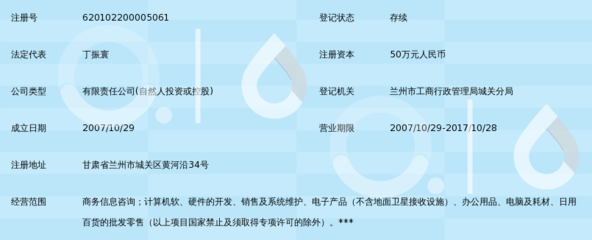 兰州寰伟网络信息技术